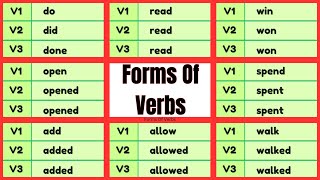 400Common Verbs Vocabulary  400 Verb Forms  1st 2nd 3rd V1 V2 V3 in English [upl. by Aleydis727]