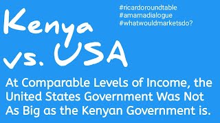 The United States Was Not As Profligate as Kenya is [upl. by Terrel]