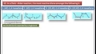 Reactive dienes in DielsAlder ReactionPericyclic ReactioncycloadditionCSIR Chemical sciences [upl. by Igiul]