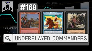 Underplayed Commanders  EDHRECast 168 [upl. by Steffie]