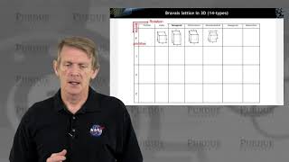 ECE 606 Solid State Devices L32 Crystals  Tables of Bravais Lattice [upl. by Cirdek]