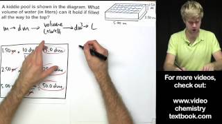 Converting Metric Units of Volume [upl. by Adaran]