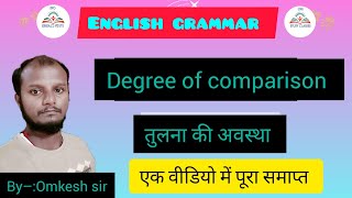 English grammar – degreeclass 2 2024 [upl. by Wester]