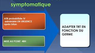 formation accélérée pour débutant en PEDIATRIE  cours 4  INFECTION MATERNOFOETALE IMF [upl. by Raymond]