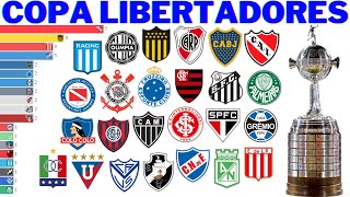 Campeões da Copa Libertadores 1960  2021 [upl. by Malan]