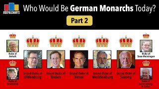 Who Would Be Monarchs of Germany Part 2 Grand Dukes amp Dukes [upl. by Andreana329]