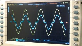 TSP 23  Tutorial on the Design and Characterization of ClassB and AB Amplifiers [upl. by Alor]