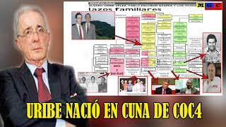 GENEALOGIA  EL ENTORNO FAMILIAR M4F¡OS0 DE ALVARO URIBE PRIMOS PADRES HERMANOS SOBRINA Y CUÑADA [upl. by Ettenej466]