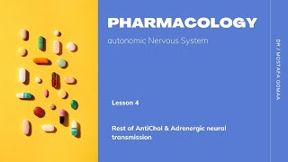 Pharmacology Rest of AntiCholenergic amp Adrenergic neural transmission [upl. by Martella]