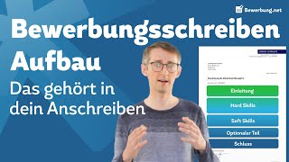 Anschreiben Aufbau  Das gehört in dein Bewerbungsschreiben [upl. by Eegnat]