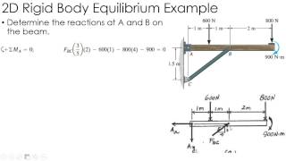 Statics Example 2D Rigid Body Equilibrium [upl. by Mosera322]