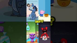 Dont Defecate Carelessly 👻 Animation Meme shorts memes mytalkingtom2 [upl. by Neelak]