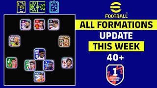 All Formations Update This Week in eFootball 2023 Mobile  Best Formations On This Week [upl. by Ahsinrad]