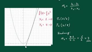 Die mittlere Änderungsrate Steigung  Schritt für Schritt [upl. by Ydrah779]