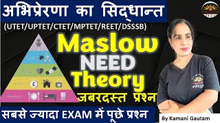 अभिप्रेरणा का सिद्धान्त  MASLOWS THEORY OF MOTIVATION  Maslow hierarchy of needs by Kamani Mam [upl. by Oinoitna]