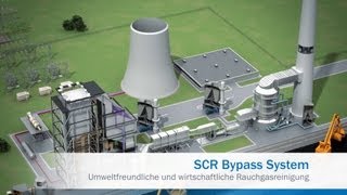 NOxReduzierung mit dem SCR selective catalytic reduction Bypass System von SICK  SICK AG [upl. by Walls388]