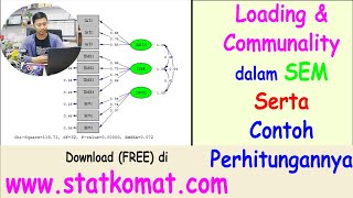 Loading dan Comunality dalam Structural Equation Modeling Serta Contoh Perhitungannya [upl. by Caffrey]