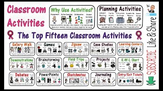 Classroom Activities for Teaching [upl. by Enaid]