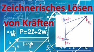 Einfaches 3Kräfte Verfahren  zeichnerische Lösung  technische Mechanik  Grundlagen Statik [upl. by Bradman]