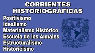 Corrientes historiográficas  Corrientes de interpretación del conocimiento histórico  UNAM [upl. by Katrine]