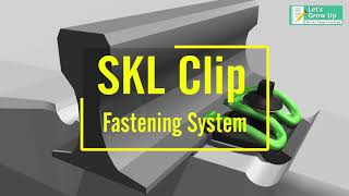 SKL Clip Fastening System  railway Fastening System  Wtype Fastening Systems [upl. by Ecinert]