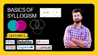 Master Logical Reasoning for Placements Conquer Syllogisms Lecture 1 [upl. by Airetnahs]