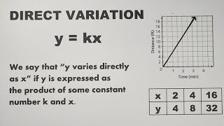 Direct Variation  Equation and Constant of Variation  Grade 9 Math Second Quarter [upl. by Alemat431]