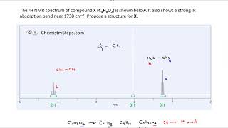 NMR Spectroscopy Practice Problems  Solving NMR Step by Step [upl. by Greeson]