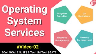 Services of an Operating System [upl. by Assilav]