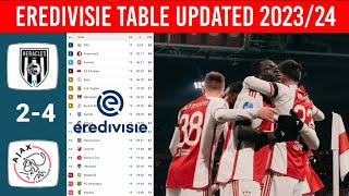 EREDIVISIE 20232024 TABLE STANDINGS amp RESULTS  HERACLES VS AJAX ¬ PSV VS ALMERE CITY GAMEWEEK 19 [upl. by Garrison]