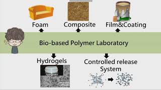 FUTEX2021－Conference：Intelligent Cellulose Hydrogel and Application for Agriculture [upl. by Eniak279]