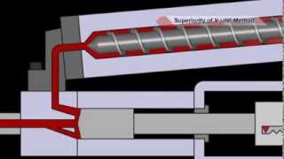 Sodick Two Stage Plunger Injection System  VLINE Injection [upl. by Naryk]