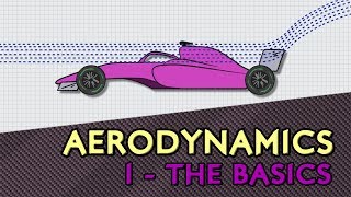 F1 Aerodynamics  1 The Basics [upl. by Bozovich]