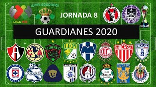 PRONÓSTICOS JORNADA 8 GUARDIANES 2020 LIGA MX [upl. by Wolsniw838]