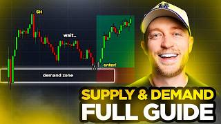 Simplified 4 Step Supply amp Demand Beginner Trading Strategy Must Watch [upl. by Edijabab]