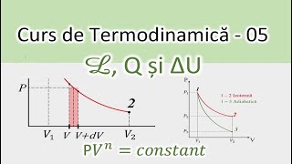 Principiul I  Căldura lucrul mecanic și variația energiei interne Curs de Termodinamica 05 [upl. by Merwyn203]