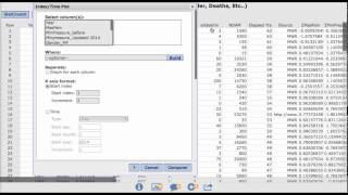 Creating Various Graphs StemLeaf Time BoxWhisker in StatCrunch [upl. by Torhert85]