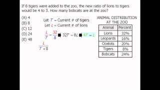 GRE Math Practice Data Interpretation  Example 2 [upl. by Atina]