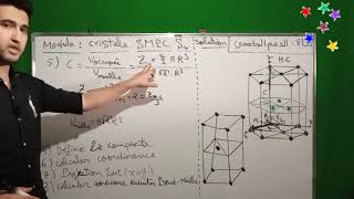 Exercice 19  Structure Hexagonale Compact  Partie 12  Cristallographie et Cristallochimie SMPC S4 [upl. by Ynnavoeg]