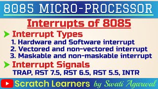 Interrupts in 8085 microprocessorInterrupt types in 8085Interrupt signals  TRAP  INTR  RST75 [upl. by Nivanod]