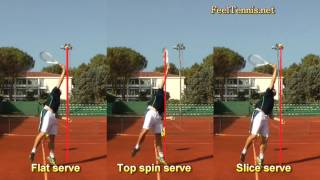 Tennis Serve Toss For Flat Slice And Top Spin Serves [upl. by Kurth]