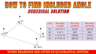 How to Calculate Included Angle when bearings are given in Quadrantal system  Numerical Solution [upl. by Farland983]