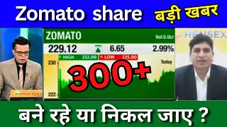 Zomato share latest news today Zomato share news today Target price share analysis buy or sell [upl. by Ahsitil]