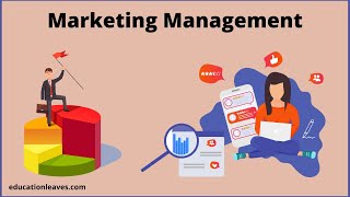 What is Marketing management  Objectives  Process [upl. by Martie]