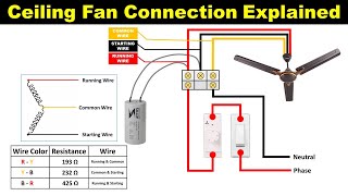 Ceiling fan Step by step proper connection with capacitor TheElectricalGuy [upl. by Eira574]