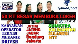 50 Info Lowongan Kerja januari 2022  info loker Terbaru [upl. by Unders]