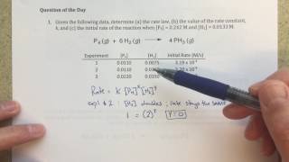 Solving a Rate Law Using the Initial Rates Method [upl. by Namaan]