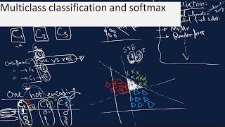 Multiclass classification and softmax with matlab code [upl. by Nereids]