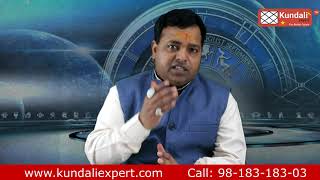 5 Major Prediction for JanFeb 2024 By Astrologer K M Sinha [upl. by Hein967]