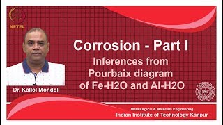 noc18mm14 Lecture 25Inferences from Pourbaix diagram of NiH2O and AIH2O [upl. by Cherianne]
